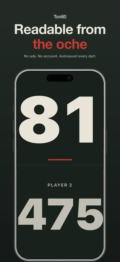 Ton80 — Dart Counter & Scorekeeper screenshot 1